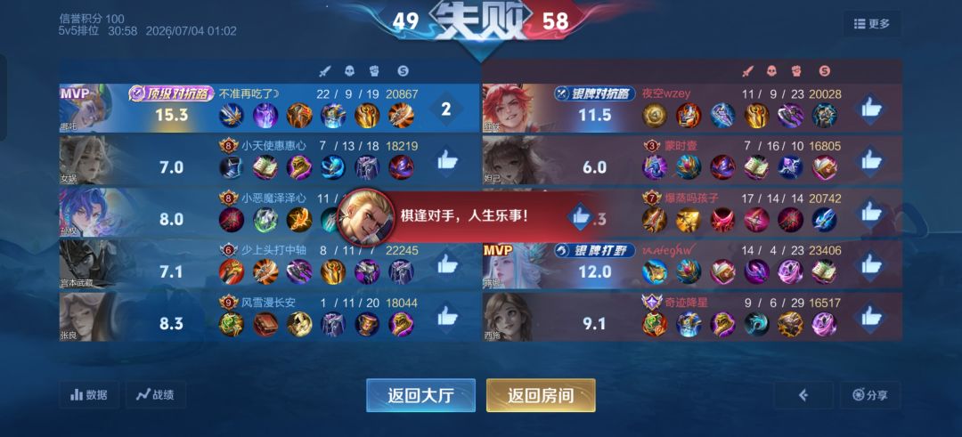 新赛季真难 2