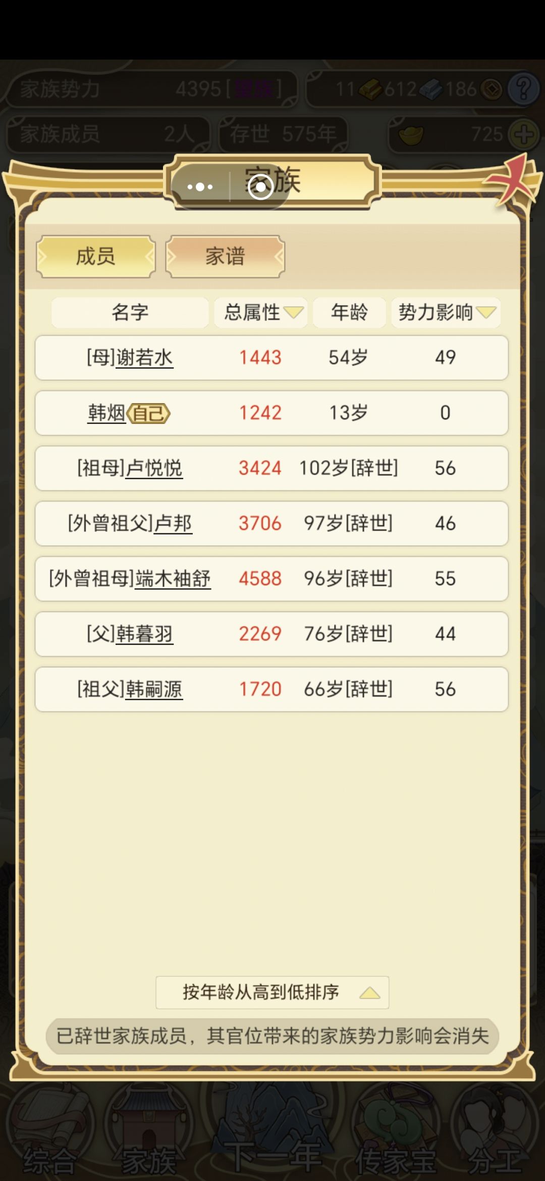 未成年的孩子咋办啊 2