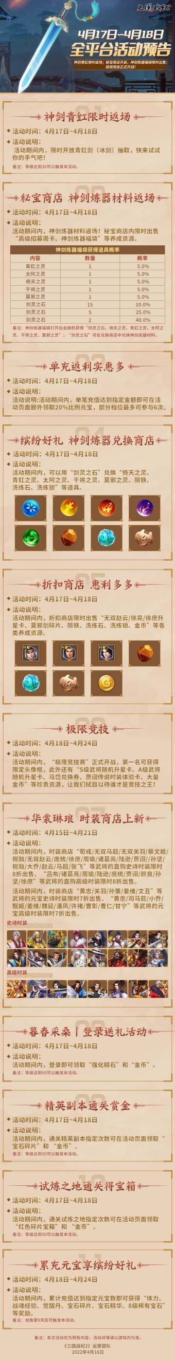 《三国战纪2》4月17日~4月18日全平台活动预告
