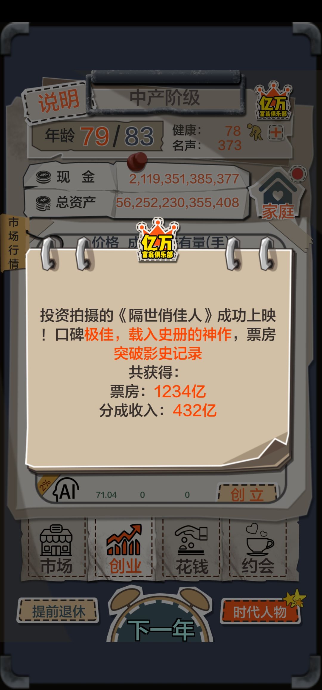 票房1234亿,纪念下。 1