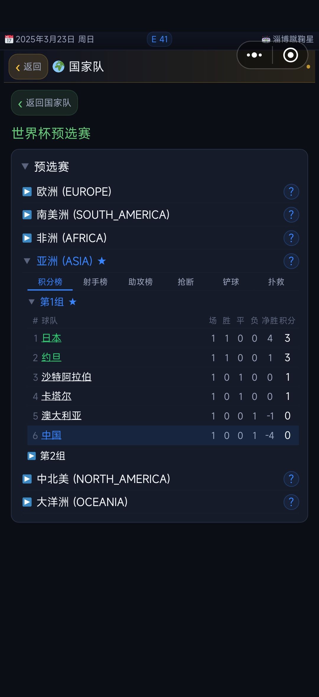 为什么 1