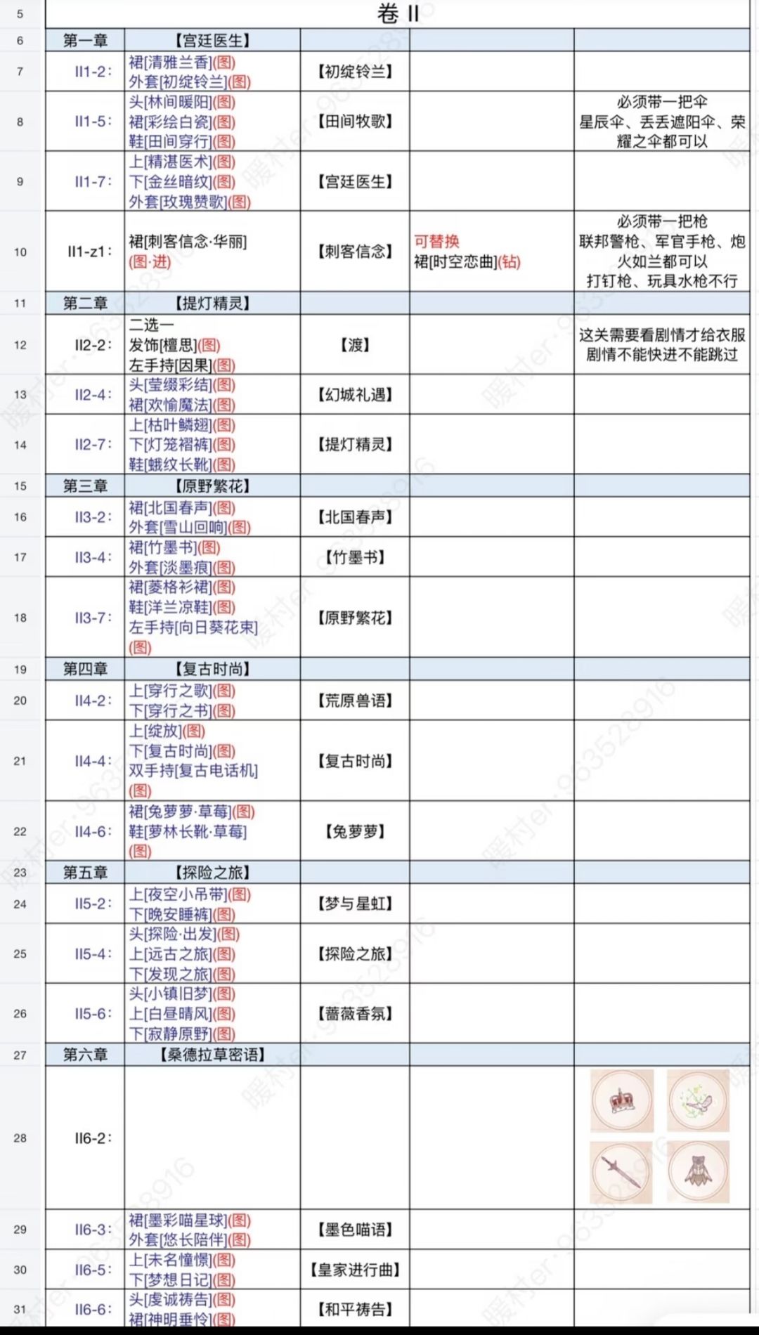 存（自用别收藏，随时可能删除） 3