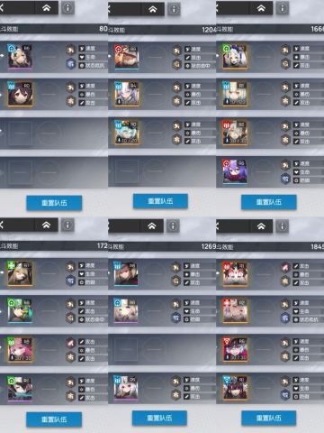 5.12猫球难题 难度三 通关攻略
今日无难点，打完了才发觉没用到乌娜
第四关记得蕾拉带低速，不然容易复活后出不了手