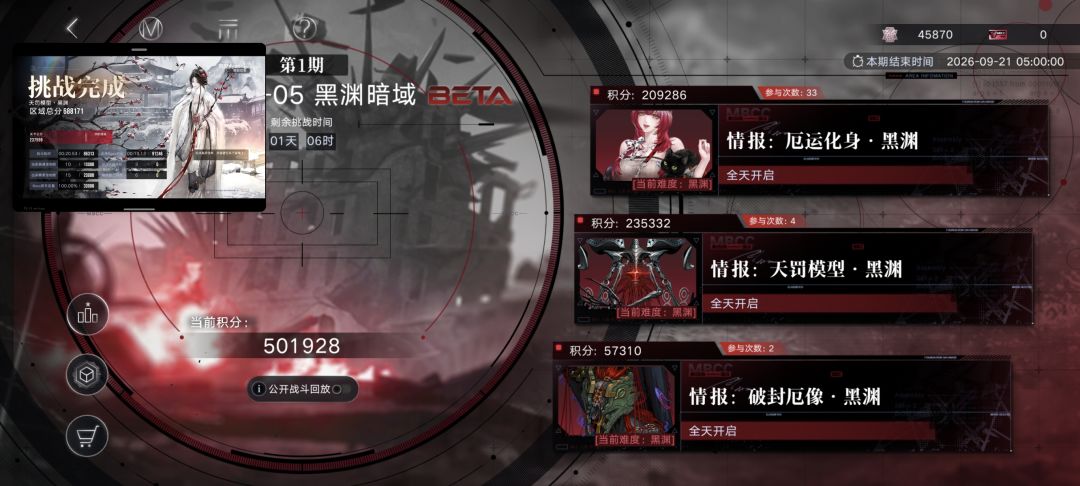 累了毁灭吧。(ノಥ益ಥ) 7