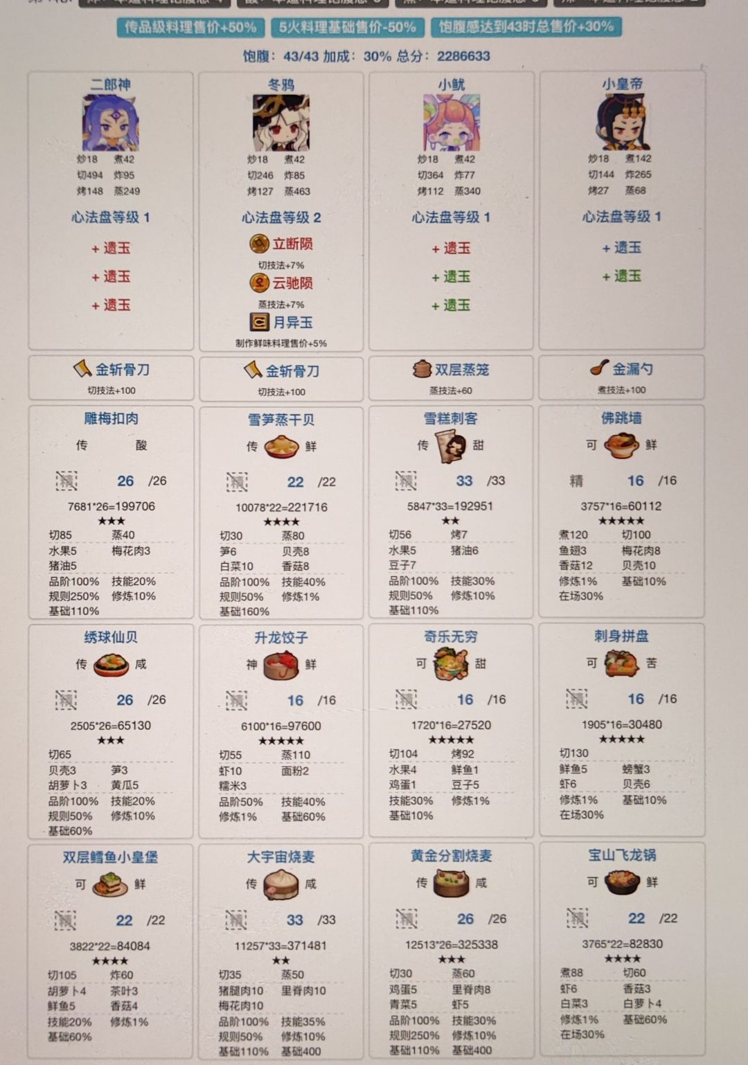 年兽9最后一关,音池零氪 1