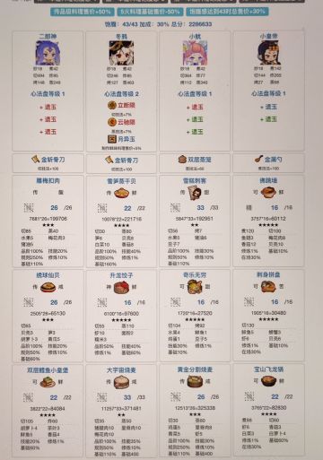 年兽9最后一关，音池零氪