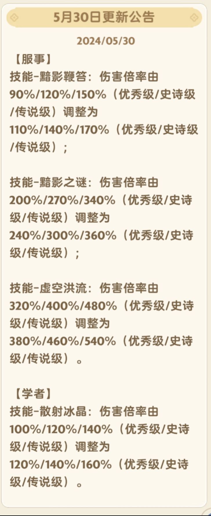 【重生之我是麦芬高手】下水道的游侠们你好 1