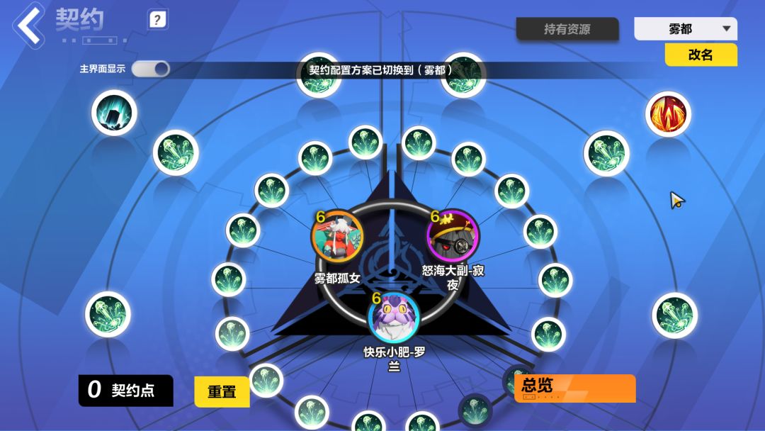 宽,要不回调七月不可交易? 2