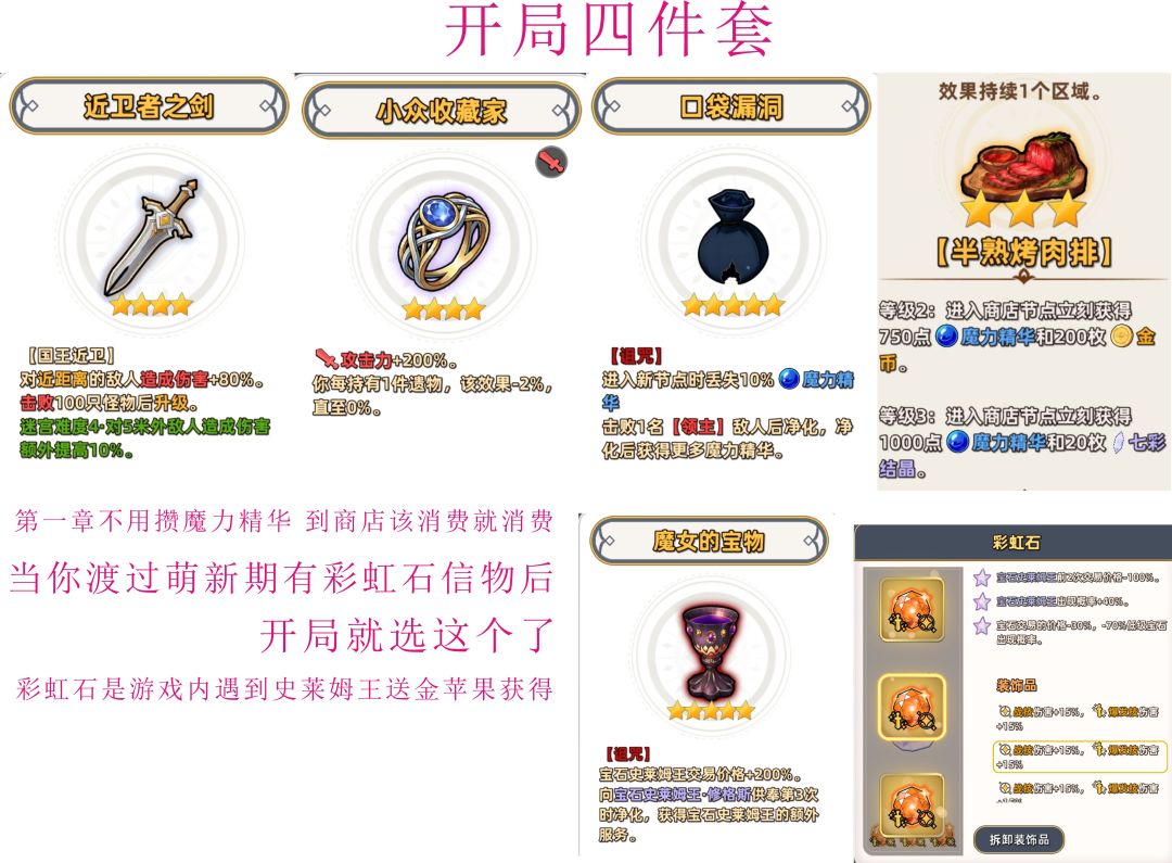 公式化流程,包你全角色通关混沌10 1