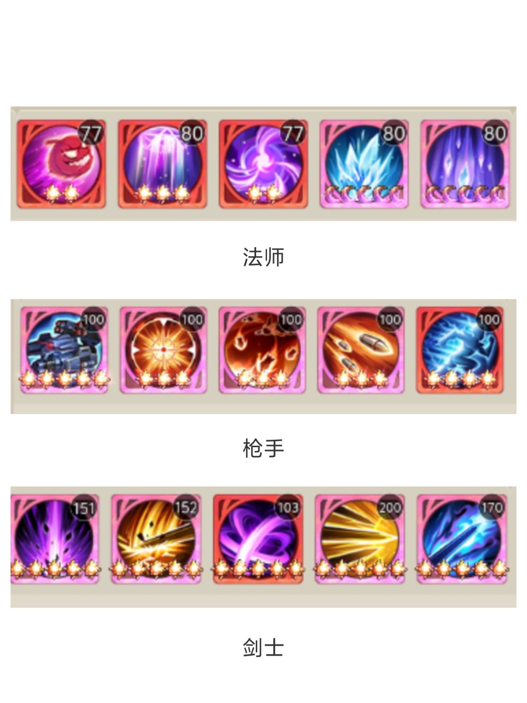 目前各职业配招(时不时更新)截图