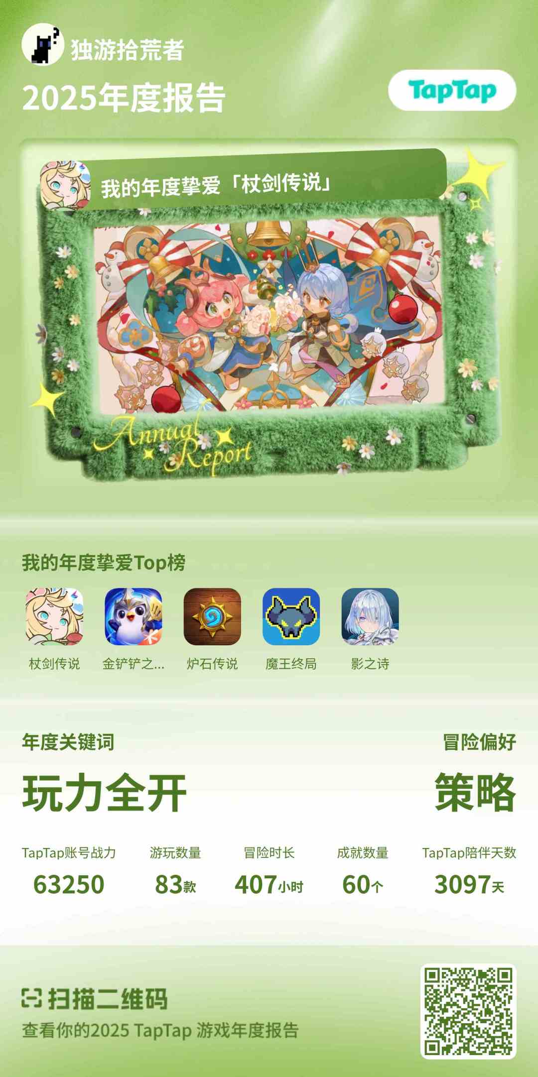 2025,感谢各位的支持! 2