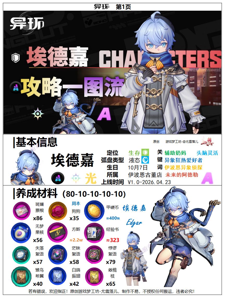 异环攻略:埃德嘉一图流,游戏目前唯一奶妈 1