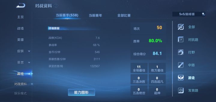 辅助这种战绩是真的吗？截图