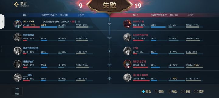 牛逼啊，这是人打出来的操作。截图