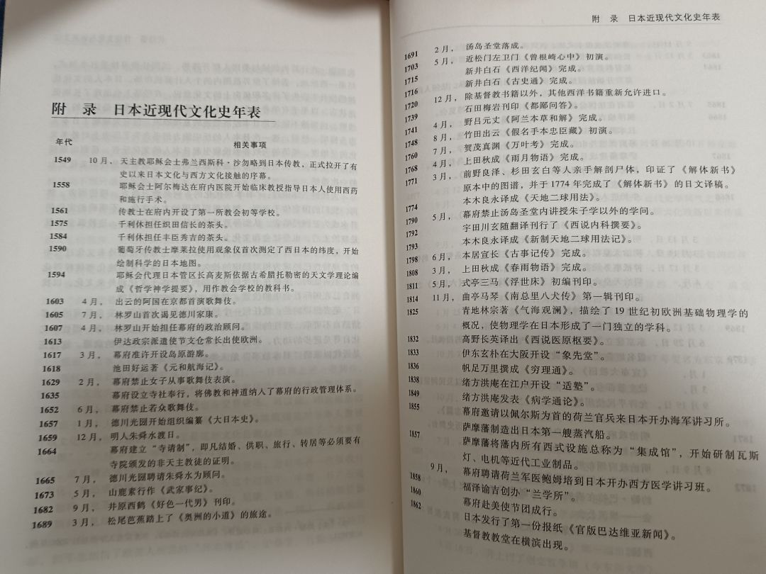 【氵】日本近现代文化史年表(试发) 1