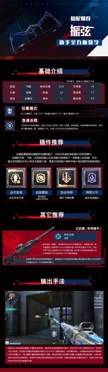 振弦新手全方面教学一图流