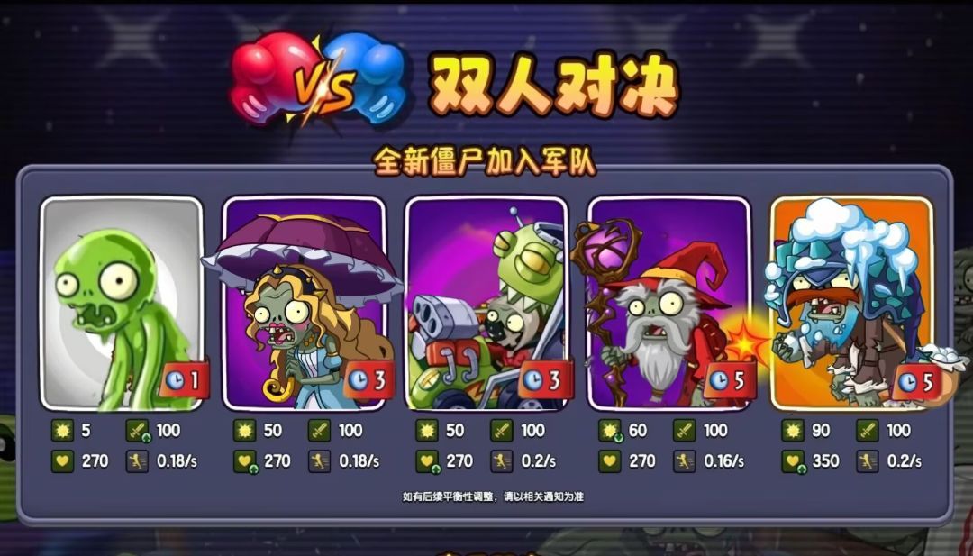 活动投稿,十二周年快乐鸭😘😘 4