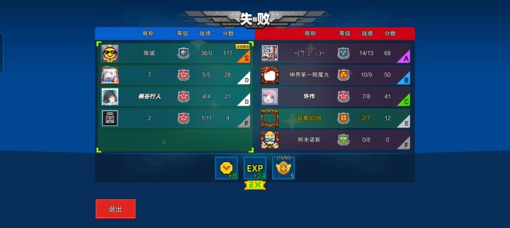 666这么屌,本来就差5分了😂截图