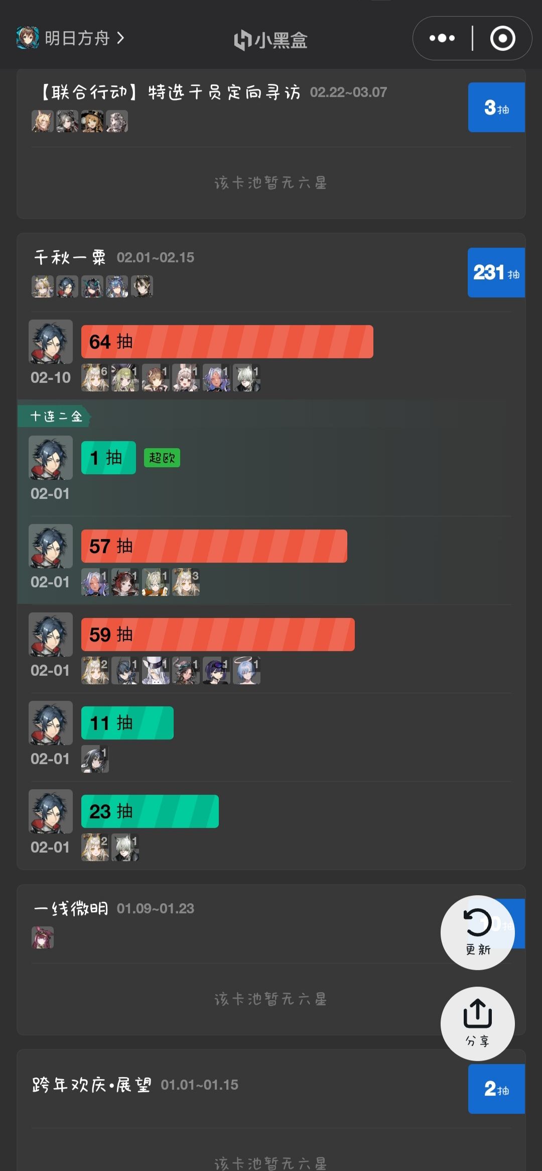 400抽没有限定是什么水平? 2