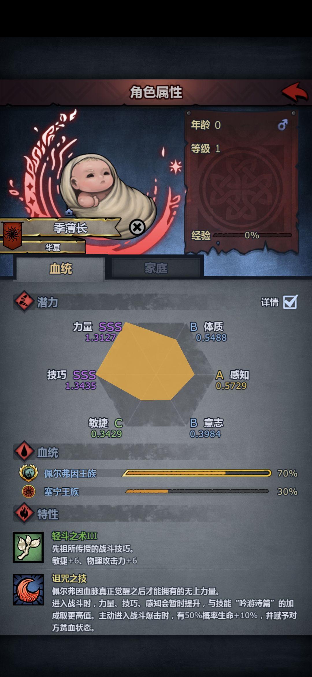 光速妥协，塞宁太科妈妈生佩儿太科儿子， 6