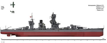 许愿出这个特别改装版扶桑