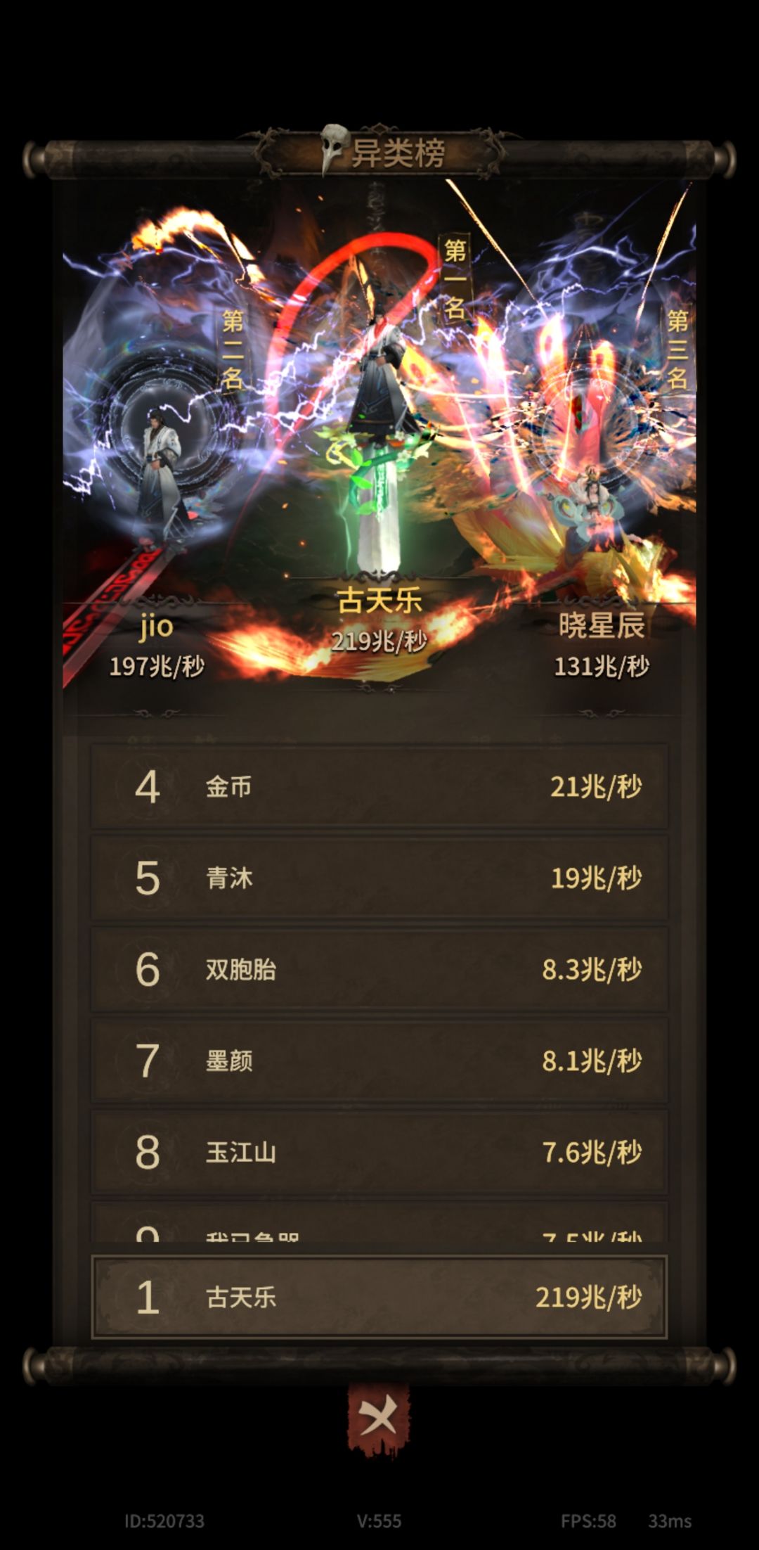 毕业了 3
