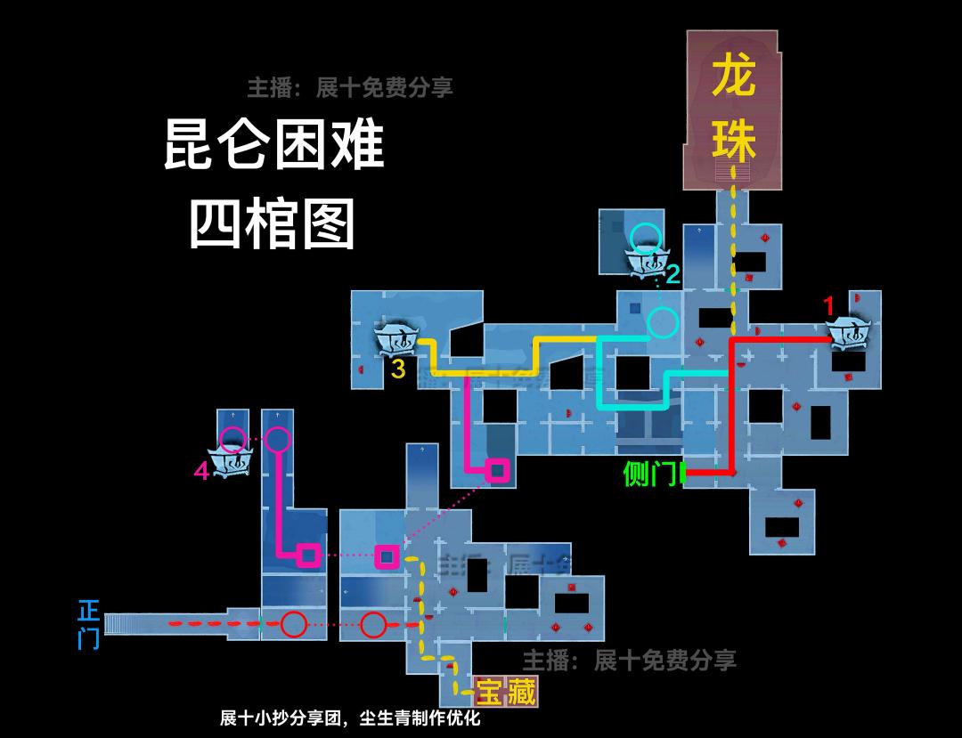 第5集丨昆仑秘境困难模式小抄(宝藏房) 3