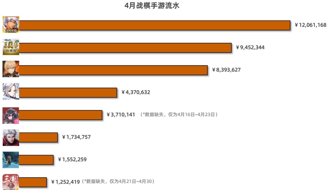 要凉要凉 1
