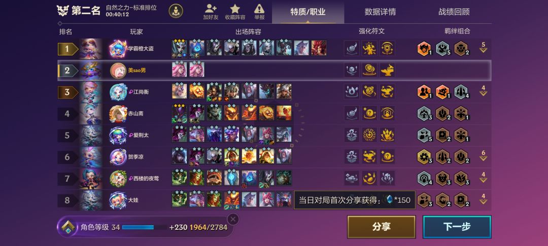 气笑了,这就是我为什么只喜欢玩前期阵容 1