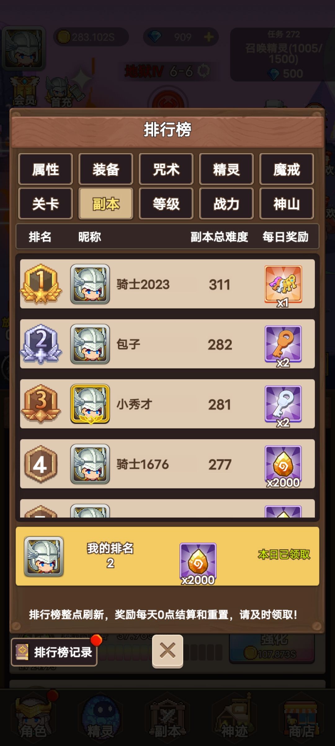 装备战力榜第一总战榜第二给大家出个攻略 2