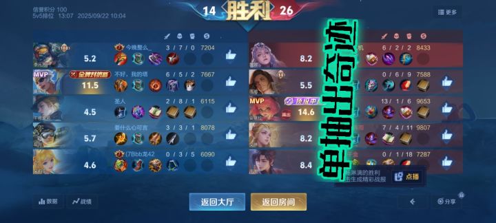这就是觉悟人机啊截图