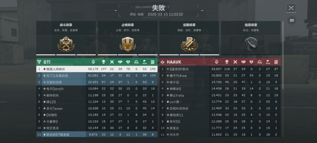 成功拿下天才少年 2