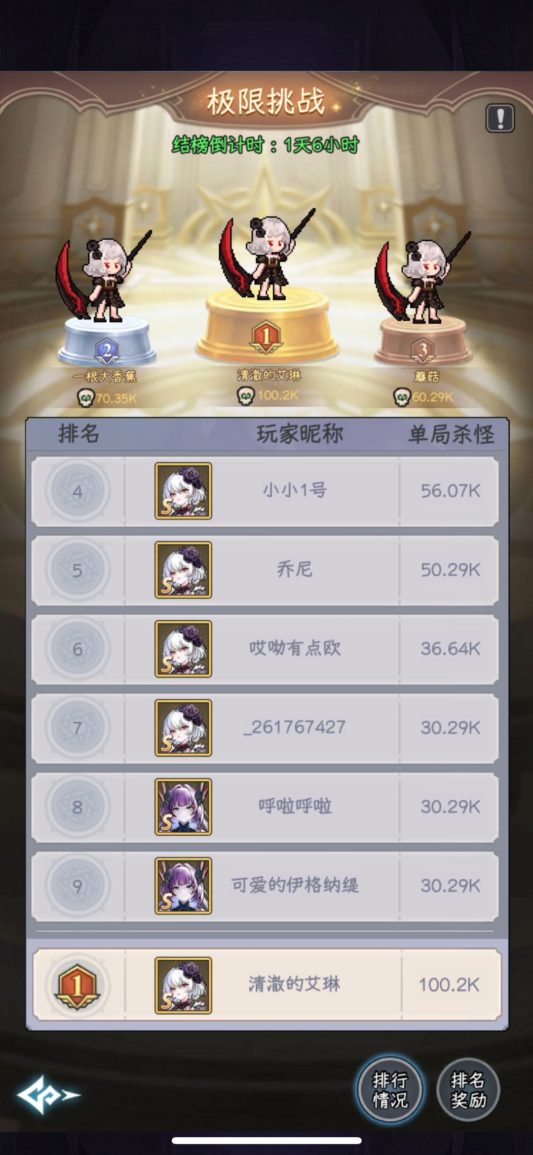 来分享幸运,永久卡也能拿第一 4