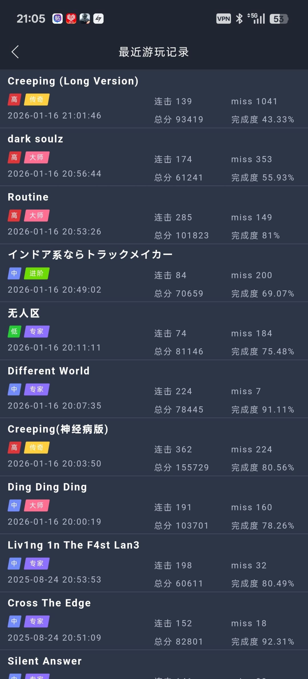 谢谢路人的自制谱7分钟给我累的飞起😇 1
