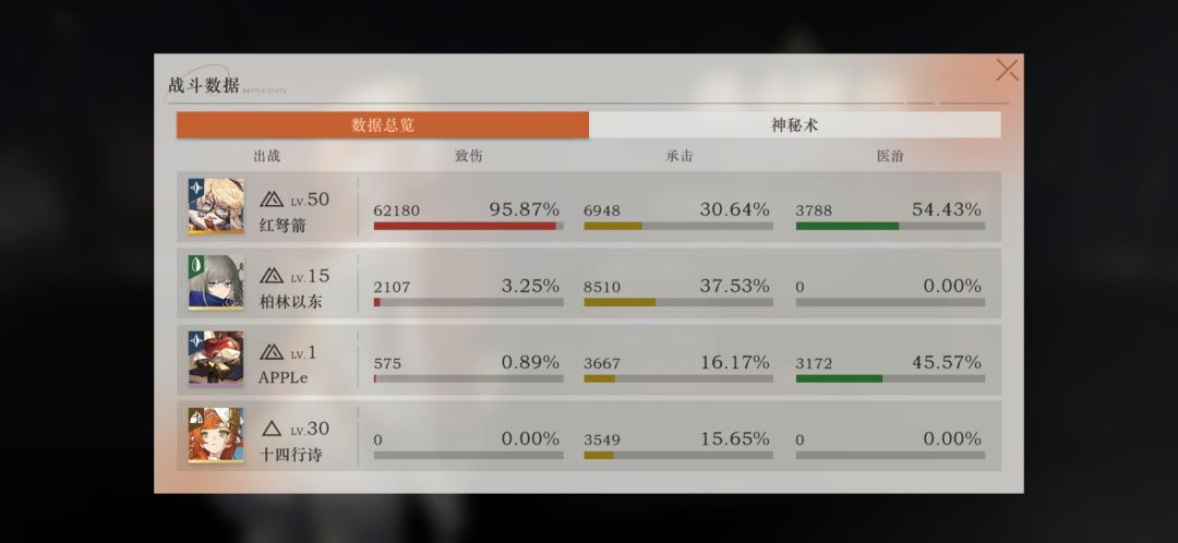 深层4 上半and下半 1