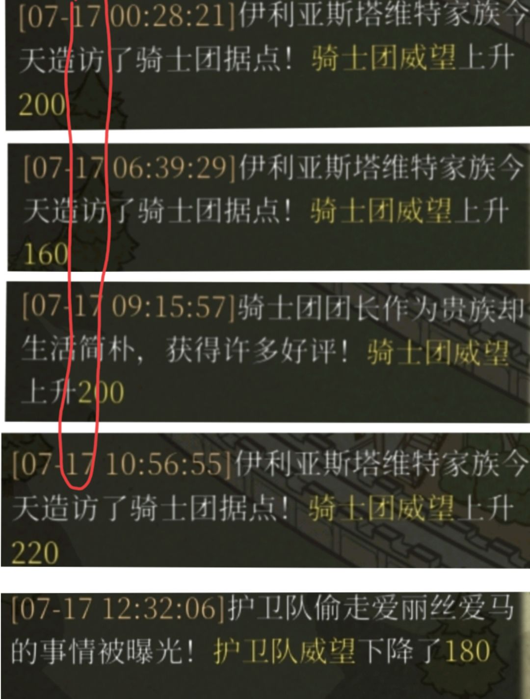 受不了一点 4
