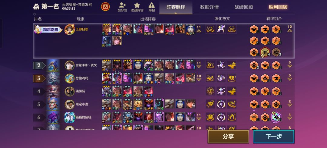 三星多有什么用,我有机制有数值 1