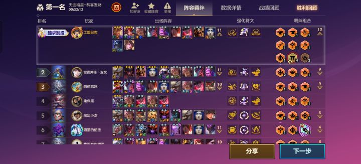 三星多有什么用,我有机制有数值截图