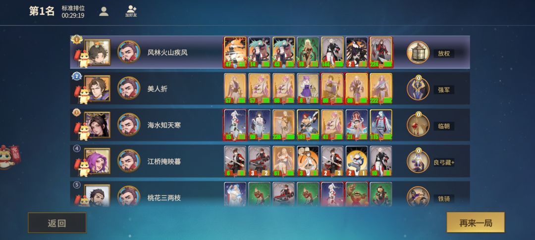 玩毒,拼的就是谁血多。 1