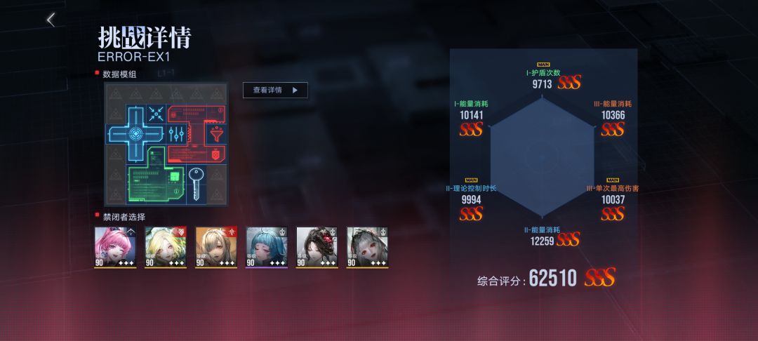 氵一下数据间隙 又一次登顶 5