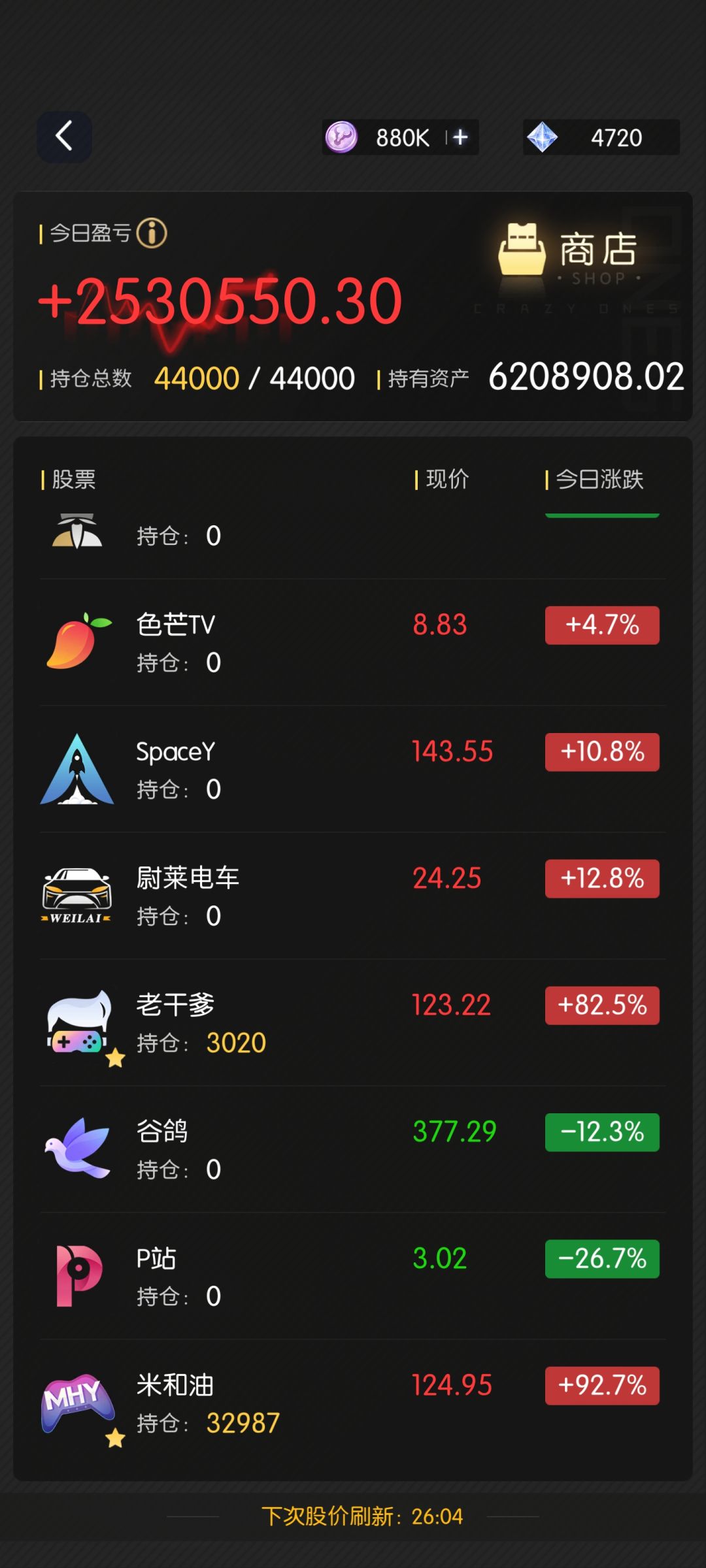 股票算是整明白了 3