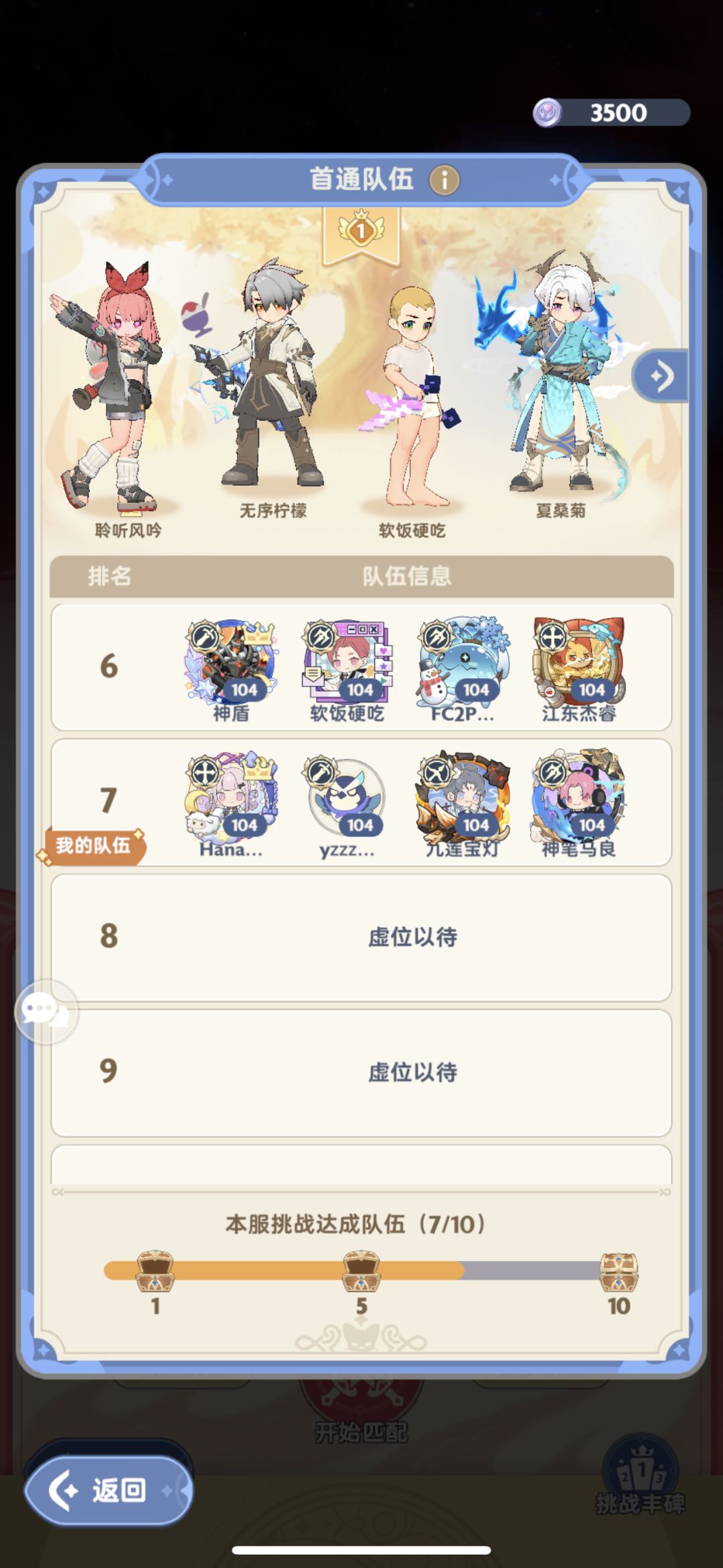 绝13&牛2通关纪念(还是绝16) 2