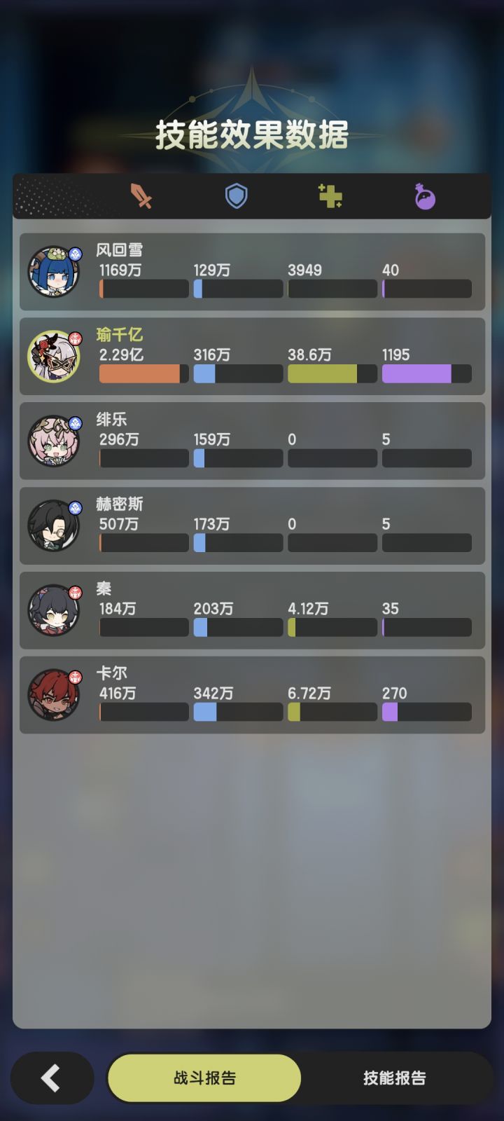 满暴击的狂战伤害可以一战截图