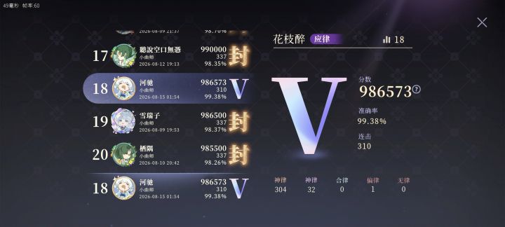 不小心断了一个没吃到满连击的分结果还上榜了这个是看神律次数来评的吗?🤗🤗🤗截图