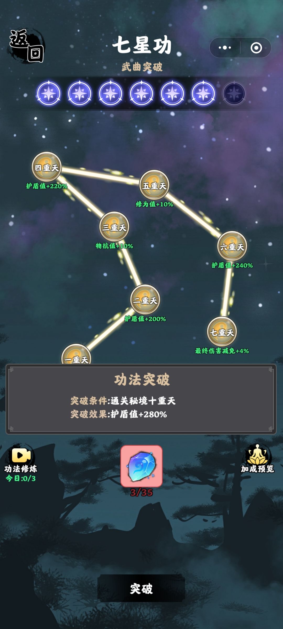 打了好多次。突然就过了 2