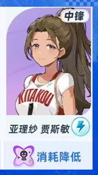篮球少女·飞跃巅峰（赛篮娘）推荐资源规划 6