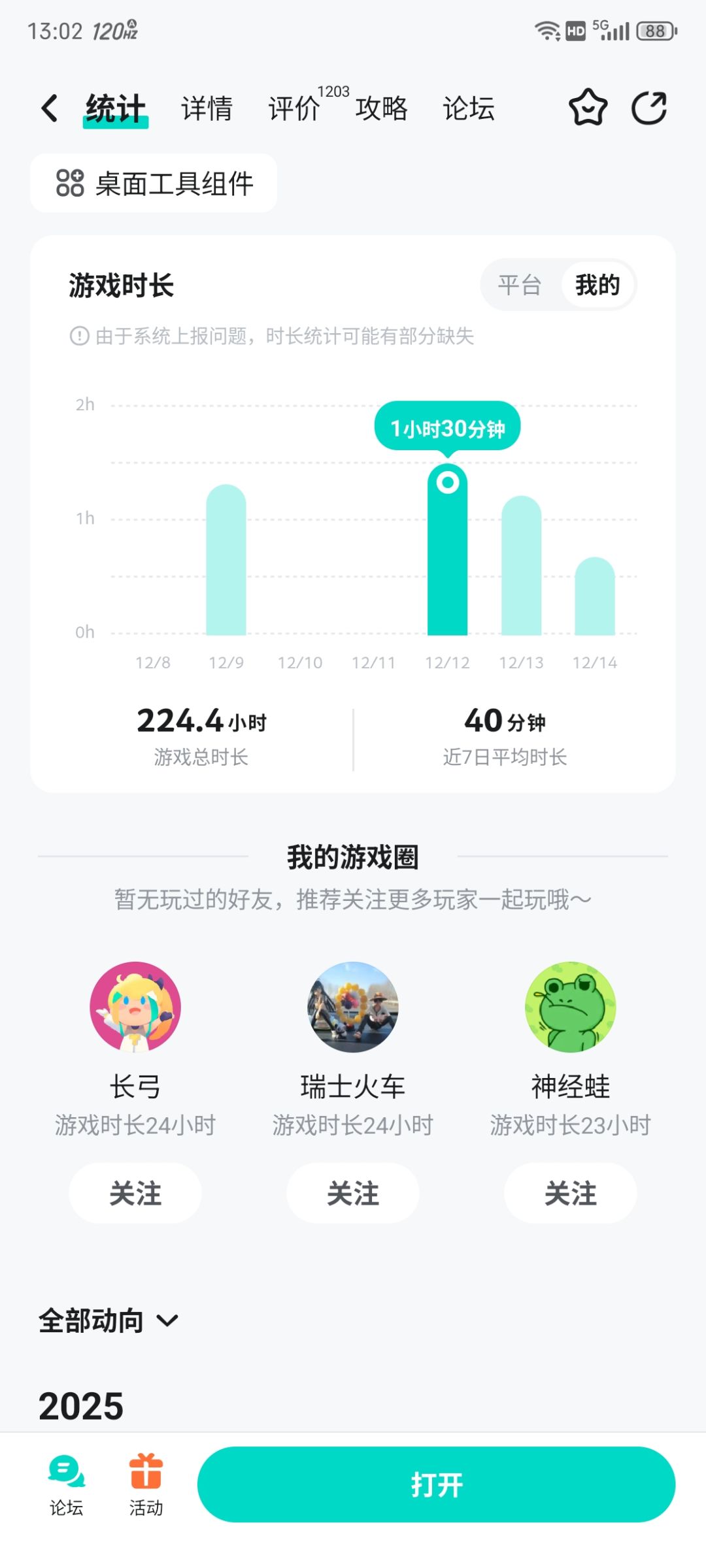 合区的结果 1