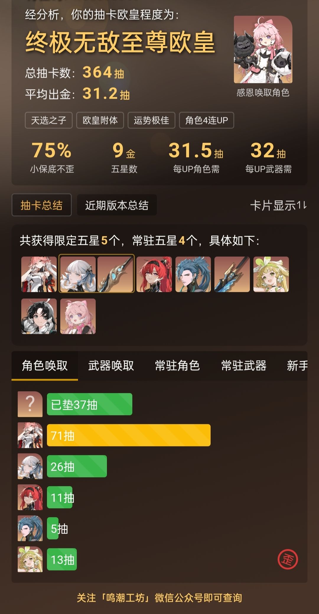 最非的一集(不是) 1