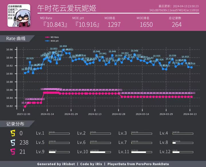 关于键盘截图