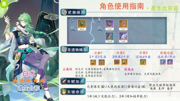 【V3.6攻略】#角色攻略#白术全方位使用指南